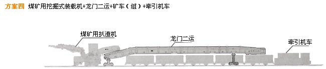 Шлакоочиститель прокладывает комплект 4